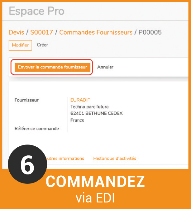 Etape 6 Commandez