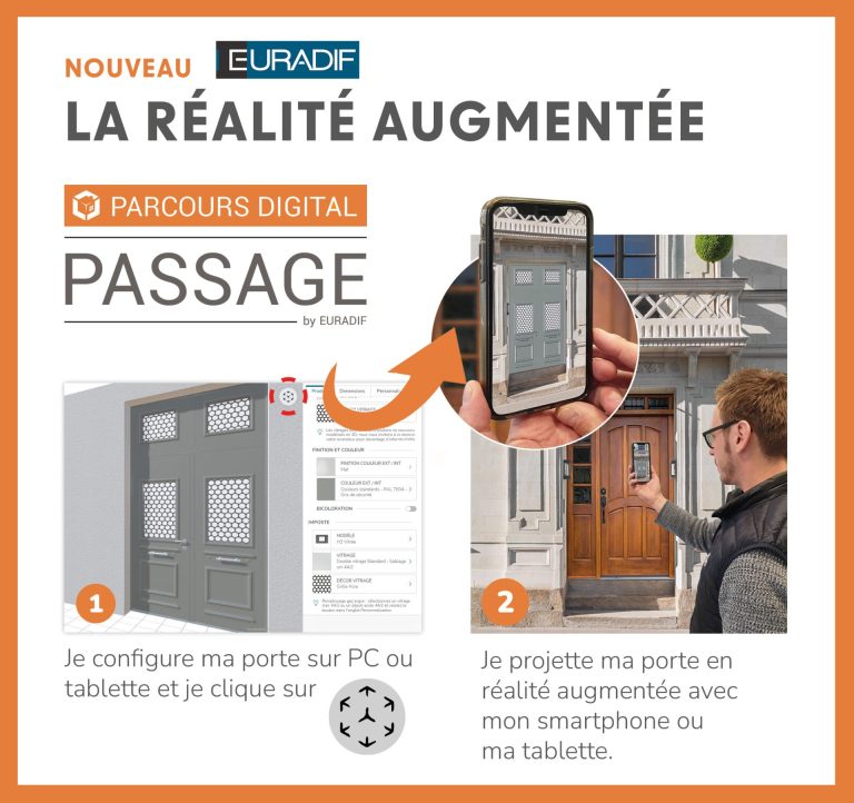 Réalité Augmentée parcours digital passage