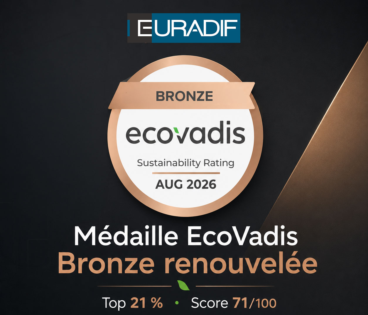 EURADIF renouvelle sa médaille EcoVadis Bronze !