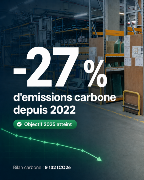 Réduction de notre empreinte carbone